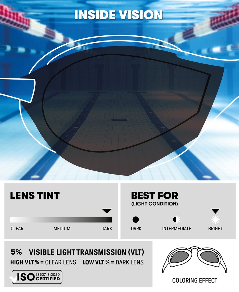 ARENA COBRA EDGE SWIPE MIRROR