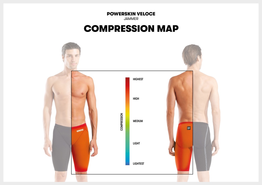 POWERSKIN VELOCE JAMMER