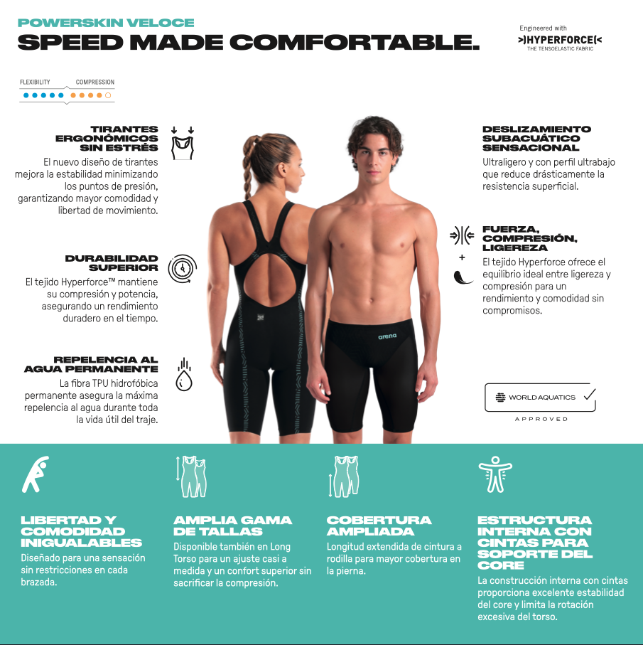 POWERSKIN VELOCE OB